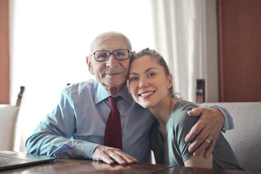 What is Personal Care?